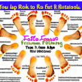 How often should you get a foot reflexology?