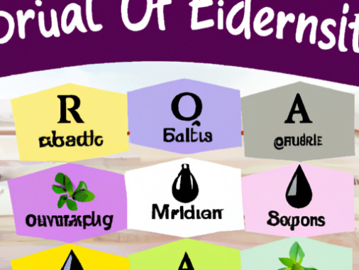 What are the 7 essential oils?