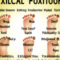 How often should you have reflexology?